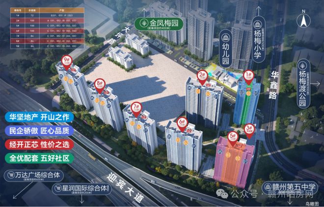 州万达旁7字头起带装修的楼盘能买吗？J9真人游戏第一品牌优缺点详解！赣(图22)